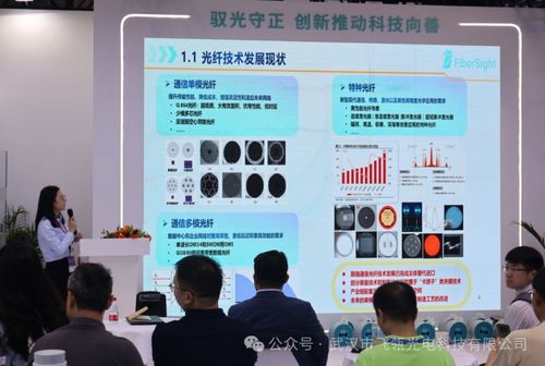 飛瓴光電攜非凡技術精彩亮相CIOE中國光博會，引領行業技術交流新風向